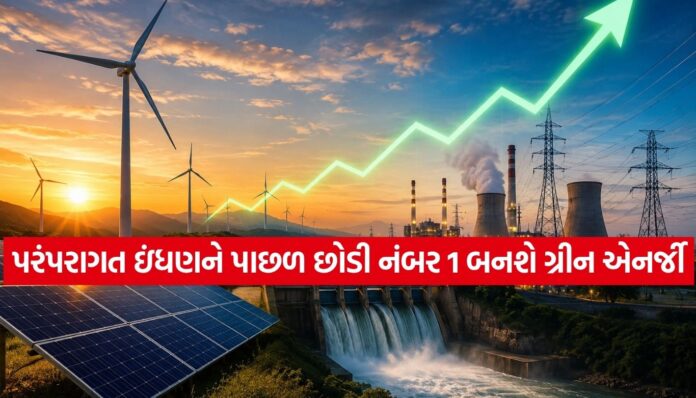 Renewable Energy Renewable Energy