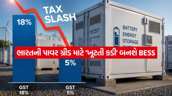BESS GST Rate Reduction 0608