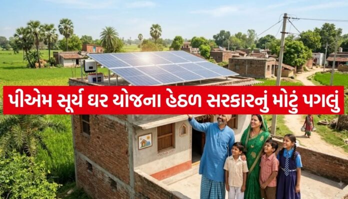 PM Surya Ghar Yojana PM Surya Ghar Yojana