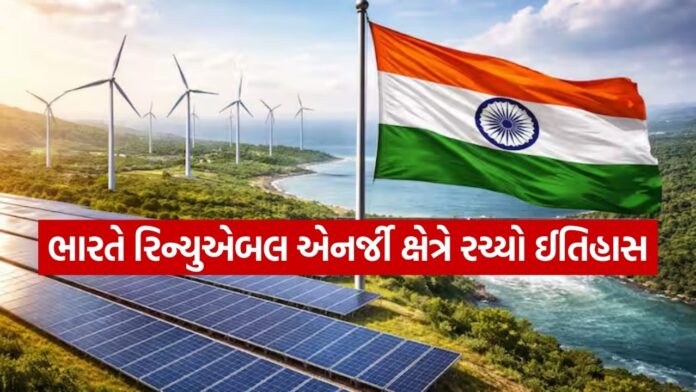 Renewable Energy 2908