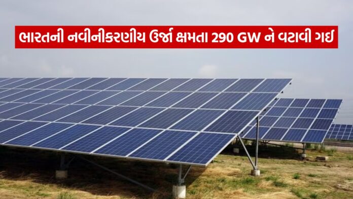 India Renewable Energy 0309