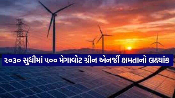 clean energy 1109